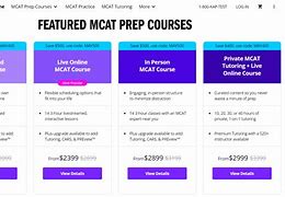 Image result for Kaplan MCAT Class