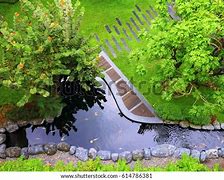 Image result for Garden Terras E Top View