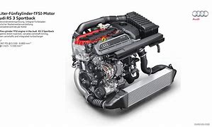 Image result for Audi RS3 Engine