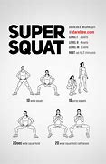 Image result for Super Squat