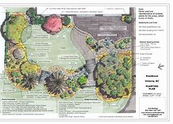 Image result for SketchUp Landscape Design Mountain Town Home