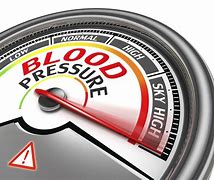 Image result for Google High Blood Pressure Image