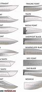 Image result for Knife Shape Design