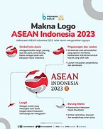 Image result for Lambang Logo ASEAN