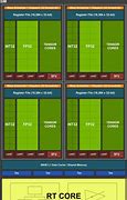 Image result for RTX 2080 Ports