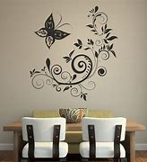 Image result for Wall Art