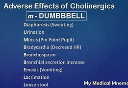 Image result for Dumbbells Anticholinergic