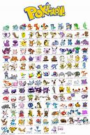 Image result for Doll Pokemon I-Team