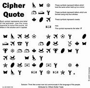 Image result for All Cipher Poll Members