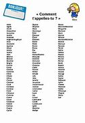 Image result for French Names