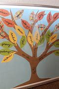 Image result for DIY Family Tree Art