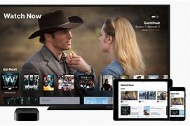 Image result for iPad Apple TV