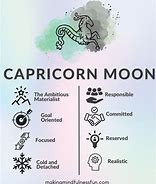 Image result for Capricorn Madollion