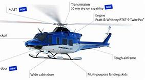 Image result for Subaru Bell 412