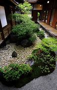 Image result for Japanese Garden Layout