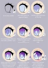 Image result for Anime Eye Practice