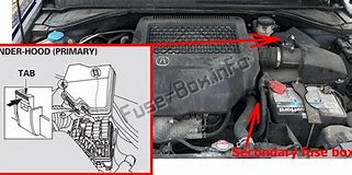 Image result for Acura RDX Engine Diagram