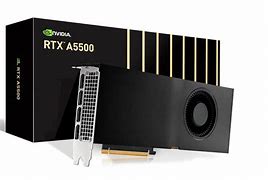 Image result for RTX A1000