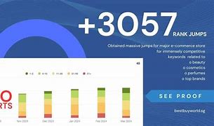 Image result for SEO Marketing Services