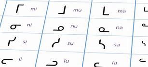 Image result for Inuit Syllabics