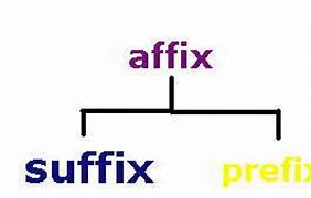 Image result for TheFIX Amron