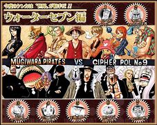 Image result for Saga One Piece