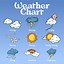 Image result for 100 Chart Printable