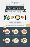 Image result for Catering for Meetings