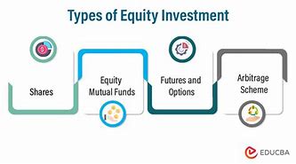 Image result for Equity Investment Examples