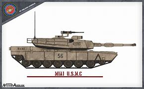 Image result for M1A1 Abrams Clip Art