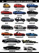 Image result for Car Body Picks