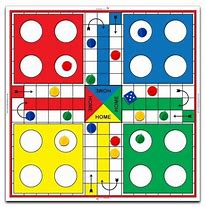 Image result for Ludo Map