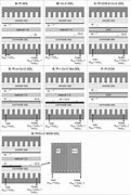 Image result for Catalyst Layer