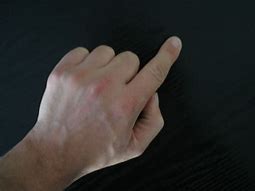 Image result for 1st Finger