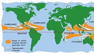 Image result for Loncin Cyclone