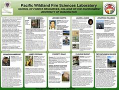 Image result for Old Report Lab Poster