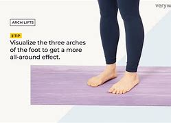 Image result for Arch Lifts