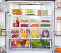 Image result for Hiding Food Storage