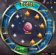 Image result for 12 Zodiac Anime