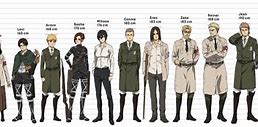 Image result for Historia Aot Season 4