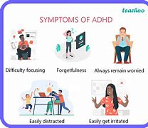 Image result for ADHD Syndrome