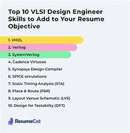 Image result for VLSI Design Engineer