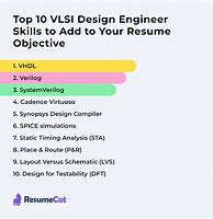 Image result for VLSI Engineer Resume Template