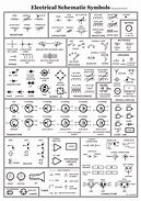 Image result for Schematic Cheat Sheet