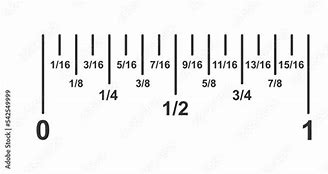 Image result for 16 Inch Ruler