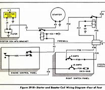 Image result for Booster Coil