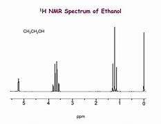 Image result for Ethanol CH3CH2OH