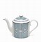 Image result for Scottish Teapots