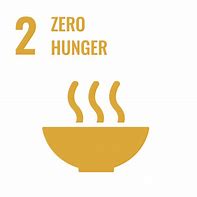 Image result for SDG 8.Png