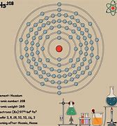 Image result for Hassium Element